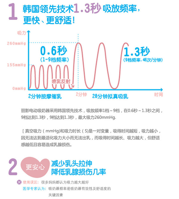 СHL-0682Ӱ綯