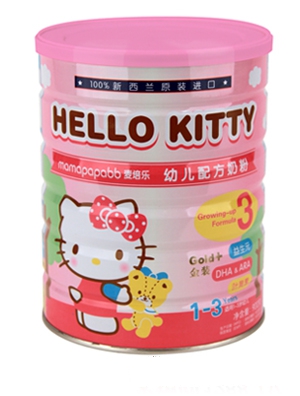 HELLO KITTYӤ׶䷽̷3