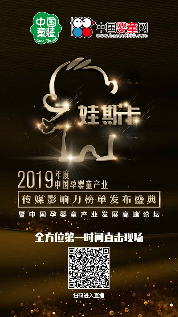 ¾Ʒ 2019йӤͯҵ˹񽱰񵥹
