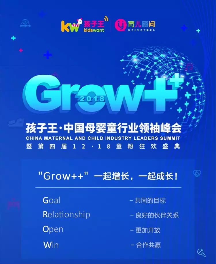 ȷἴĻ Grow++սԸҵ