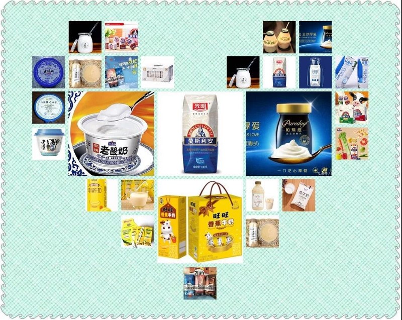 鱨ע2019Ʒѵġ