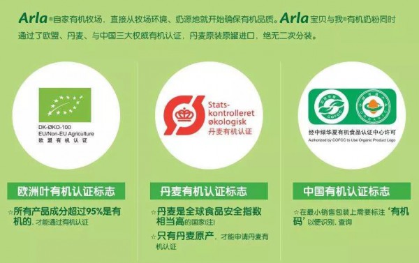 鵱ǰ  Arlaȫ߲Ʒ챦ս