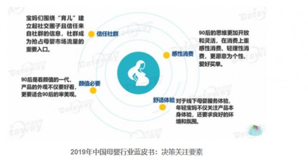#凝胶糖果#市场前景分析 2020年营养品热搜词会是它吗 #凝胶糖果#市场前景分析 2020年营养品热搜词会是它吗