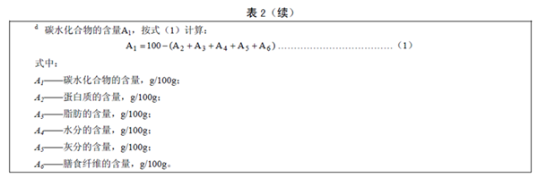 GB25596 ʳƷȫұ׼ ҽѧ;Ӥ䷽ʳƷͨ