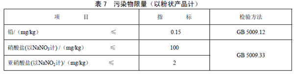 GB25596 ʳƷȫұ׼ ҽѧ;Ӥ䷽ʳƷͨ