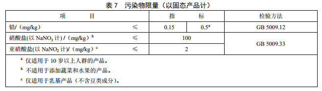 GB29922ʳƷȫұ׼ ҽѧ;䷽ʳƷ