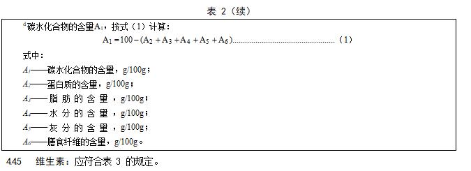 ʳƷȫұ׼ ҽѧ;Ӥ䷽ʳƷͨGB 25596-20104.4-